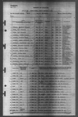 Thumbnail for Report of Changes > 30-Nov-1943