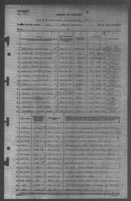 Thumbnail for Report of Changes > 30-Nov-1943