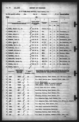 Thumbnail for Report of Changes > 30-Nov-1942