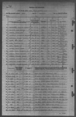 Thumbnail for Report of Changes > 30-Nov-1943