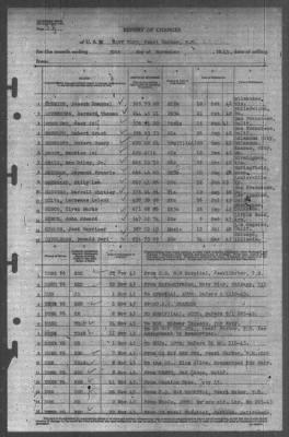 Thumbnail for Report of Changes > 30-Nov-1943