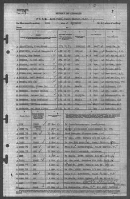 Thumbnail for Report of Changes > 30-Nov-1943