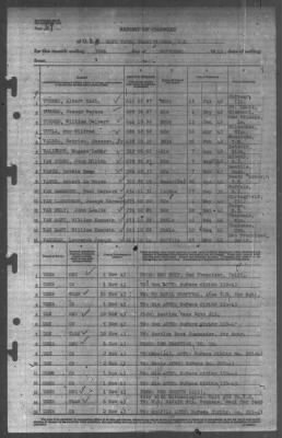 Thumbnail for Report of Changes > 30-Nov-1943