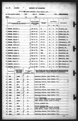 Thumbnail for Report of Changes > 30-Nov-1942