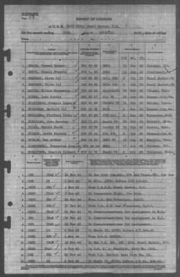 Thumbnail for Report of Changes > 30-Nov-1943