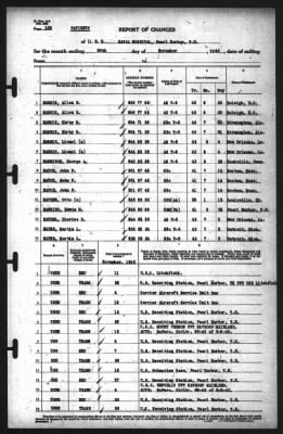 Thumbnail for Report of Changes > 30-Nov-1942