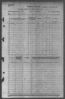 Thumbnail for Report of Changes > 30-Nov-1943