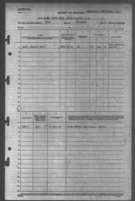 Thumbnail for Report of Changes > 30-Nov-1943