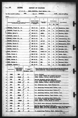 Thumbnail for Report of Changes > 30-Nov-1942