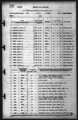 Thumbnail for Report of Changes > 30-Nov-1942