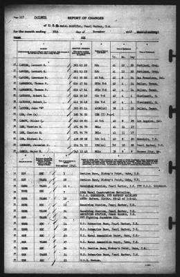 Thumbnail for Report of Changes > 30-Nov-1942