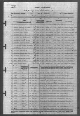 Thumbnail for Report of Changes > 31-Dec-1943