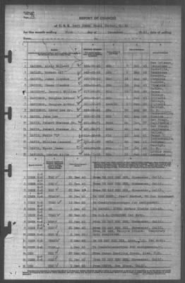 Thumbnail for Report of Changes > 31-Dec-1943