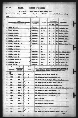 Thumbnail for Report of Changes > 30-Nov-1942