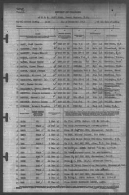 Thumbnail for Report of Changes > 31-Dec-1943