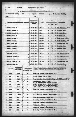 Thumbnail for Report of Changes > 30-Nov-1942