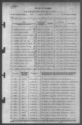 Thumbnail for Report of Changes > 31-Dec-1943