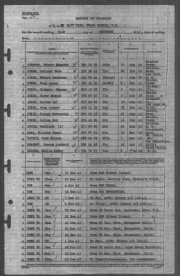 Thumbnail for Report of Changes > 31-Dec-1943