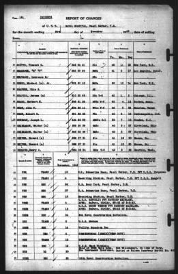 Thumbnail for Report of Changes > 30-Nov-1942