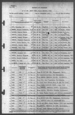 Thumbnail for Report of Changes > 31-Dec-1943