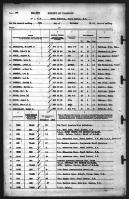 Thumbnail for Report of Changes > 30-Nov-1942