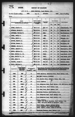 Thumbnail for Report of Changes > 30-Nov-1942