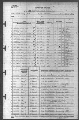 Thumbnail for Report of Changes > 31-Dec-1943