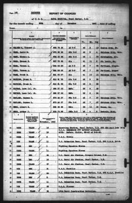 Thumbnail for Report of Changes > 30-Nov-1942