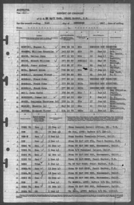 Thumbnail for Report of Changes > 31-Dec-1943