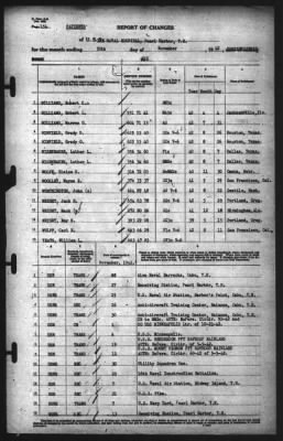 Thumbnail for Report of Changes > 30-Nov-1942