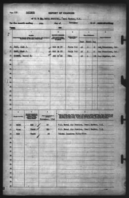 Thumbnail for Report of Changes > 30-Nov-1942