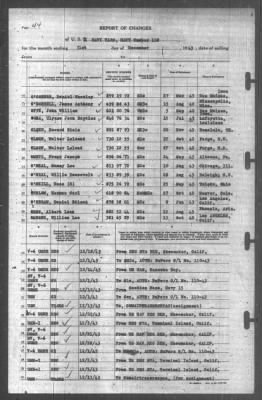 Thumbnail for Report of Changes > 31-Dec-1943