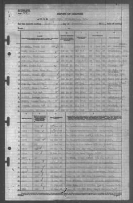 Thumbnail for Report of Changes > 31-Dec-1943