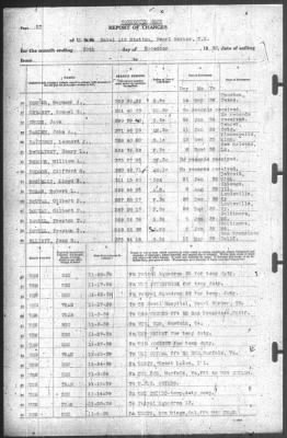 Thumbnail for Report of Changes > 30-Nov-1940