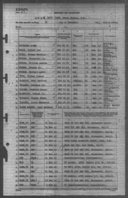 Thumbnail for Report of Changes > 31-Dec-1943