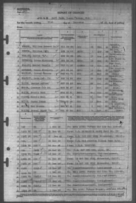 Thumbnail for Report of Changes > 31-Dec-1943