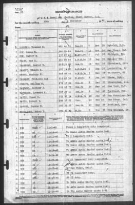 Thumbnail for Report of Changes > 30-Nov-1940