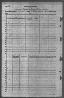 Thumbnail for Report of Changes > 31-Dec-1943