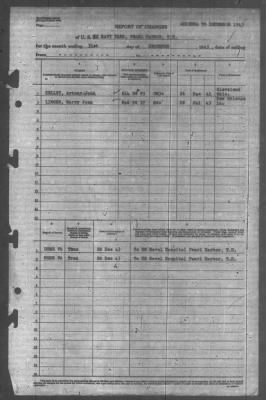 Thumbnail for Report of Changes > 31-Dec-1943