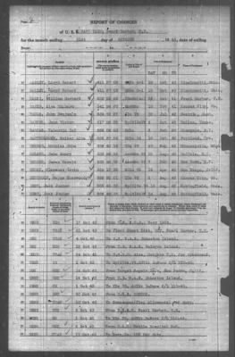 Thumbnail for Report Of Changes > 31-Oct-1943