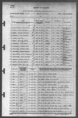 Thumbnail for Report Of Changes > 31-Oct-1943