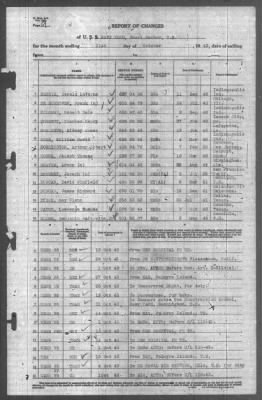 Thumbnail for Report Of Changes > 31-Oct-1943