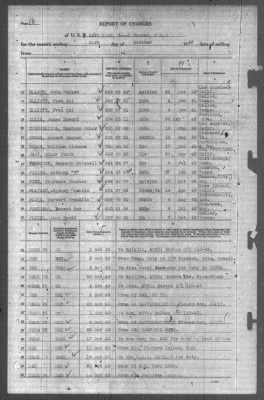 Thumbnail for Report Of Changes > 31-Oct-1943