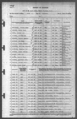 Thumbnail for Report Of Changes > 31-Oct-1943