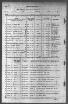 Thumbnail for Report Of Changes > 31-Oct-1943