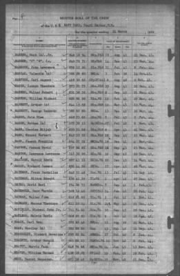 Thumbnail for Muster Rolls > 31-Mar-1944