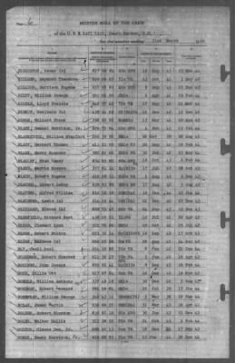 Thumbnail for Muster Rolls > 31-Mar-1944