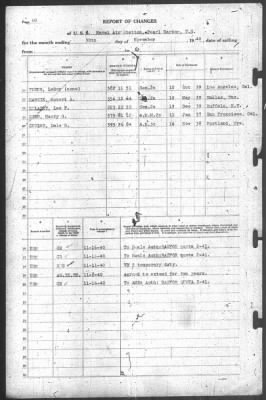 Thumbnail for Report of Changes > 30-Nov-1940