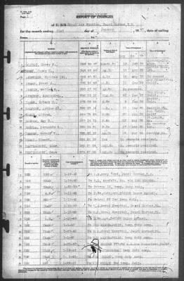 Thumbnail for Report of Changes > 31-Jan-1940