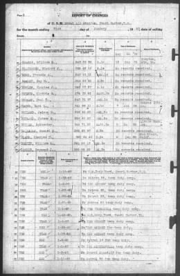 Thumbnail for Report of Changes > 31-Jan-1940